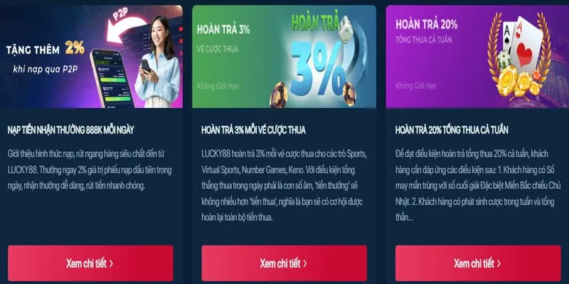 Các chương trình khuyến mãi mới nhất của GEM88